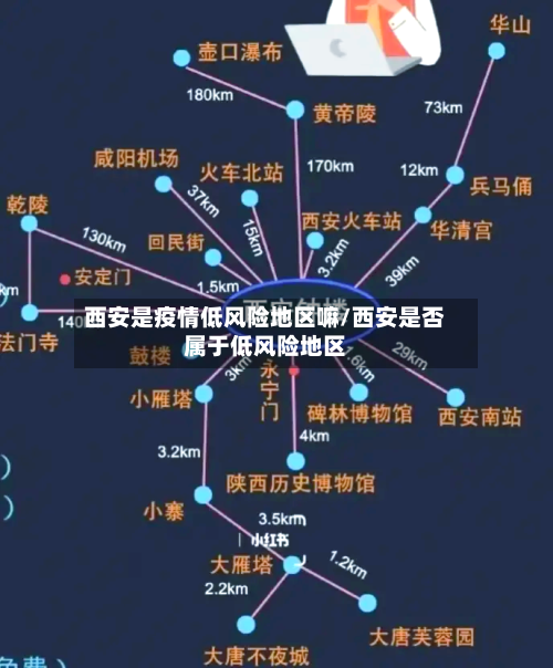 西安是疫情低风险地区嘛/西安是否属于低风险地区