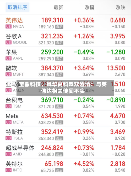 宝鼎科技、风华高科双双澄清：与英伟达相关传闻不实-第3张图片
