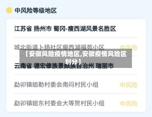 【安徽风险疫情地区,安徽疫情风险区划分】-第2张图片