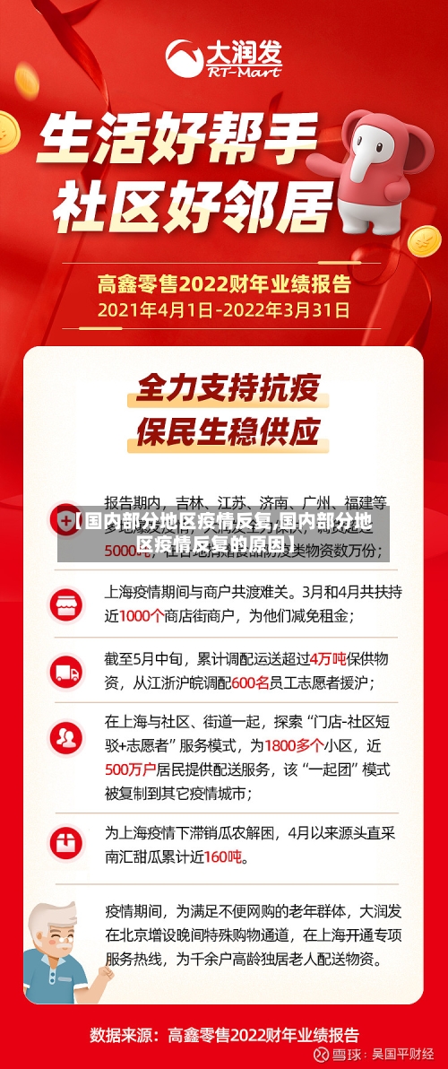 【国内部分地区疫情反复,国内部分地区疫情反复的原因】-第3张图片
