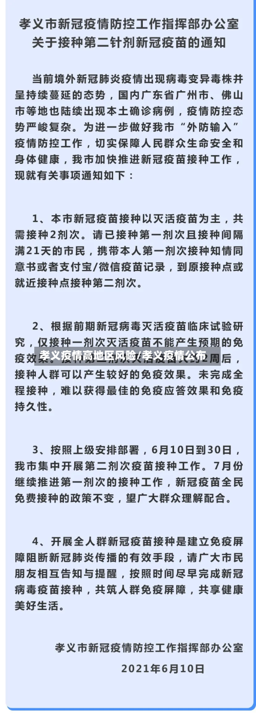 孝义疫情高地区风险/孝义疫情公布