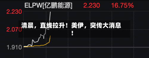 清晨，直线拉升！美伊，突传大消息！-第2张图片