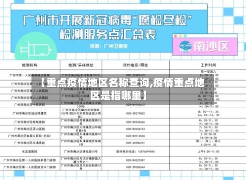 【重点疫情地区名称查询,疫情重点地区是指哪里】