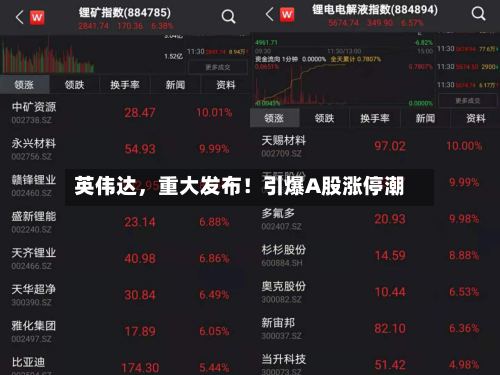 英伟达，重大发布！引爆A股涨停潮-第3张图片