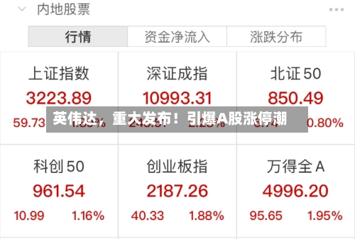 英伟达	，重大发布！引爆A股涨停潮-第2张图片