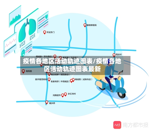 疫情各地区活动轨迹图表/疫情各地区活动轨迹图表最新