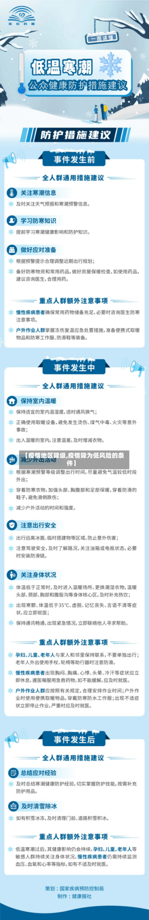 【疫情地区降级,疫情降为低风险的条件】