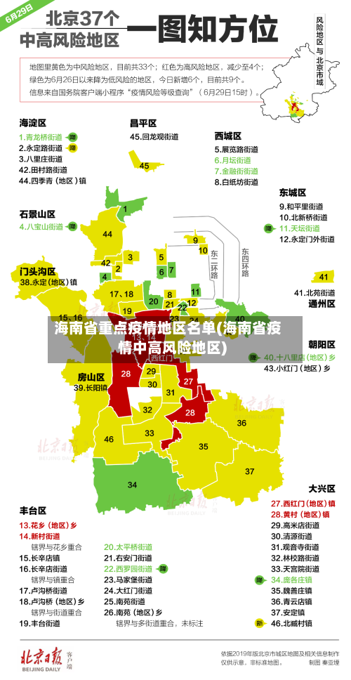 海南省重点疫情地区名单(海南省疫情中高风险地区)-第2张图片