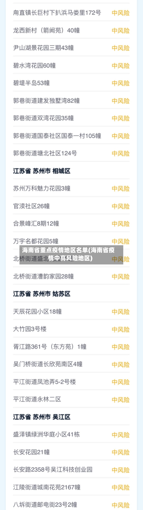 海南省重点疫情地区名单(海南省疫情中高风险地区)-第3张图片