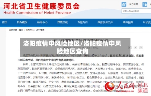 洛阳疫情中风险地区/洛阳疫情中风险地区查询