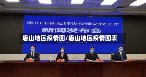 唐山地区疫情图/唐山地区疫情图表-第2张图片