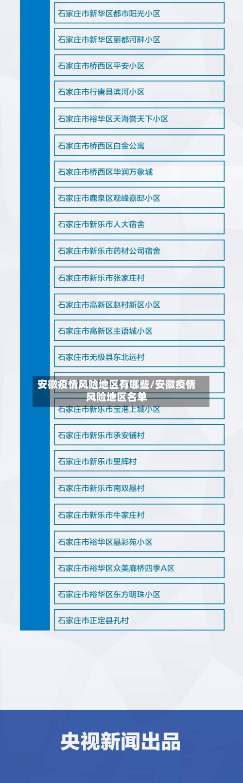 安徽疫情风险地区有哪些/安徽疫情风险地区名单-第2张图片