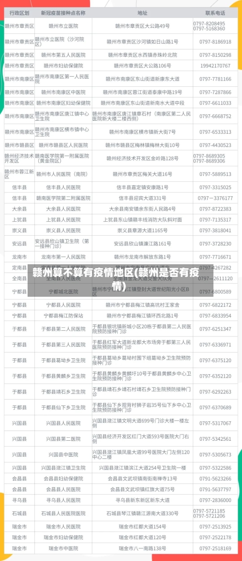 赣州算不算有疫情地区(赣州是否有疫情)-第3张图片
