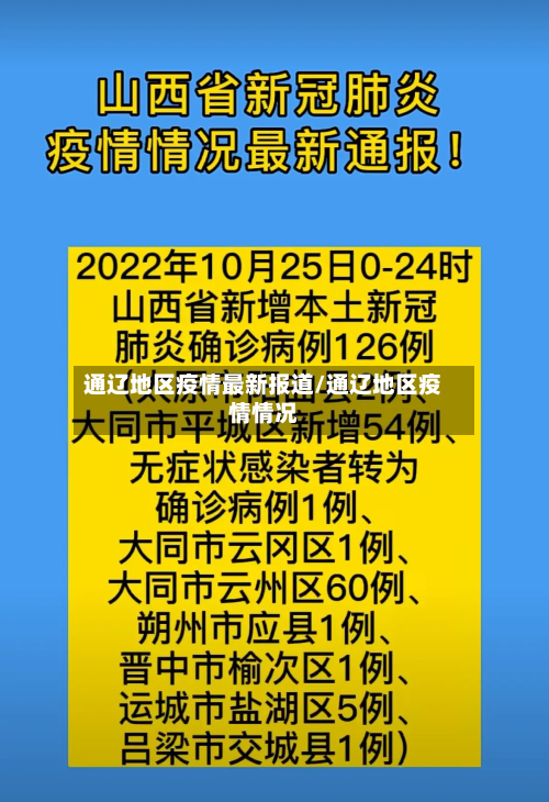通辽地区疫情最新报道/通辽地区疫情情况-第2张图片