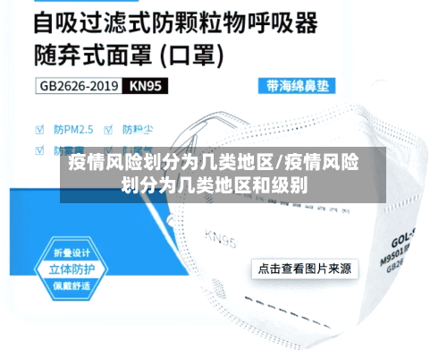 疫情风险划分为几类地区/疫情风险划分为几类地区和级别