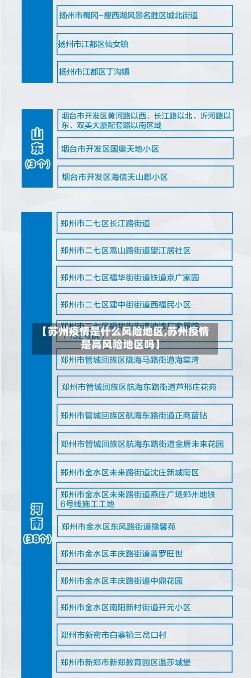 【苏州疫情是什么风险地区,苏州疫情是高风险地区吗】-第2张图片