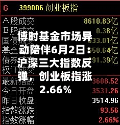 博时基金市场异动陪伴6月2日：沪深三大指数反弹	，创业板指涨2.66%-第2张图片