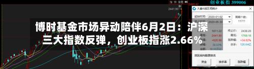 博时基金市场异动陪伴6月2日：沪深三大指数反弹，创业板指涨2.66%-第3张图片