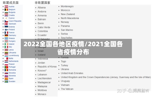 2022全国各地区疫情/2021全国各省疫情分布