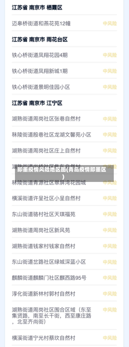 即墨疫情风险地区图(青岛疫情即墨区)-第3张图片
