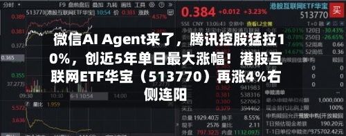 微信AI Agent来了，腾讯控股猛拉10%，创近5年单日最大涨幅！港股互联网ETF华宝（513770）再涨4%右侧连阳-第2张图片